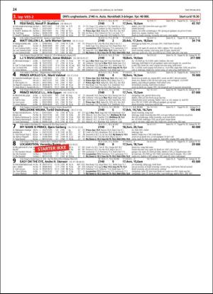 travoggaloppnytt_tips-20181017_000_00_00_024.pdf
