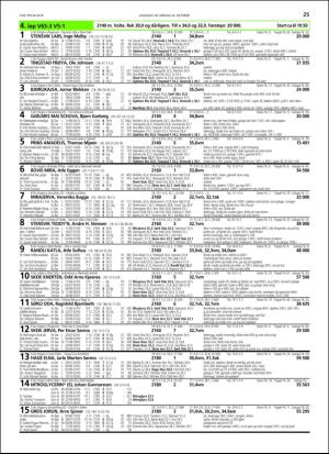 travoggaloppnytt_tips-20181017_000_00_00_025.pdf