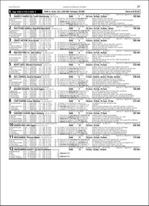 travoggaloppnytt_tips-20181017_000_00_00_027.pdf