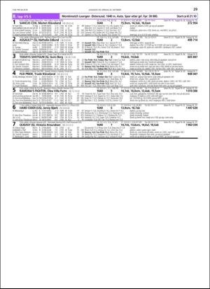 travoggaloppnytt_tips-20181017_000_00_00_029.pdf