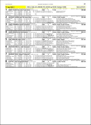 travoggaloppnytt_tips-20181017_000_00_00_031.pdf