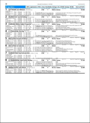 travoggaloppnytt_tips-20181017_000_00_00_032.pdf