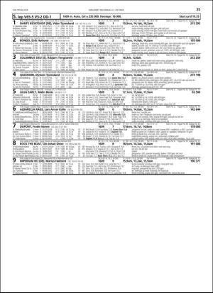 travoggaloppnytt_tips-20181017_000_00_00_035.pdf