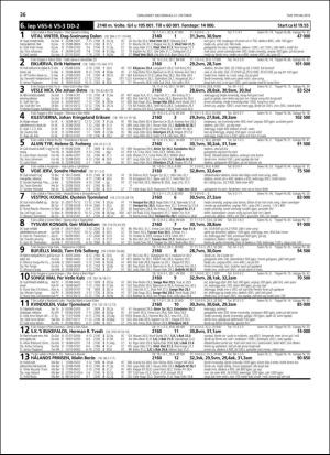 travoggaloppnytt_tips-20181017_000_00_00_036.pdf