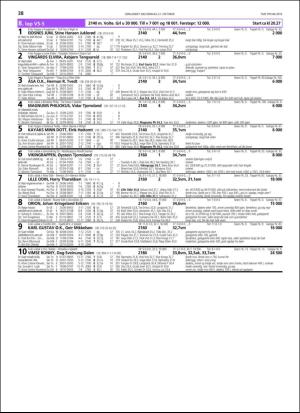 travoggaloppnytt_tips-20181017_000_00_00_038.pdf