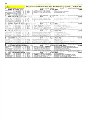 travoggaloppnytt_tips-20181017_000_00_00_040.pdf