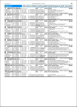 travoggaloppnytt_tips-20181017_000_00_00_041.pdf