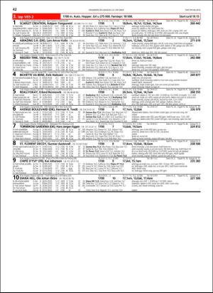 travoggaloppnytt_tips-20181017_000_00_00_042.pdf