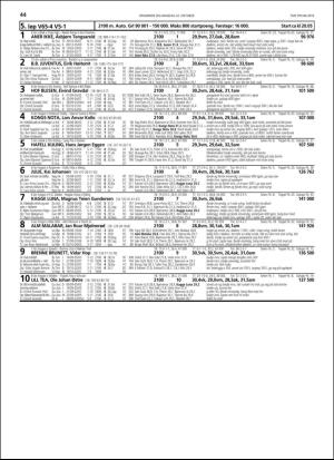 travoggaloppnytt_tips-20181017_000_00_00_044.pdf