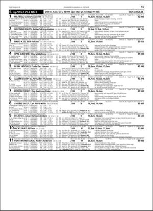 travoggaloppnytt_tips-20181017_000_00_00_045.pdf