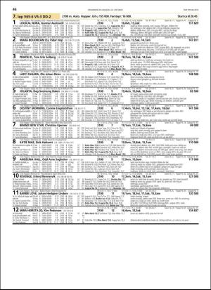 travoggaloppnytt_tips-20181017_000_00_00_046.pdf