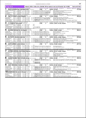 travoggaloppnytt_tips-20181017_000_00_00_047.pdf