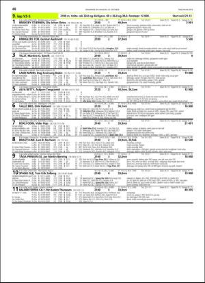 travoggaloppnytt_tips-20181017_000_00_00_048.pdf