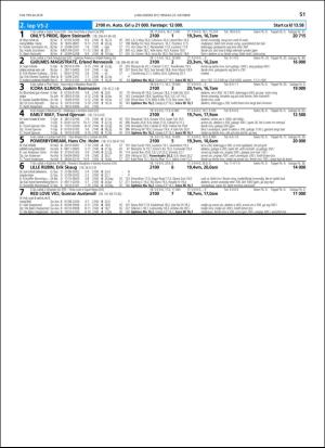 travoggaloppnytt_tips-20181017_000_00_00_051.pdf