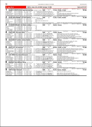 travoggaloppnytt_tips-20181017_000_00_00_052.pdf