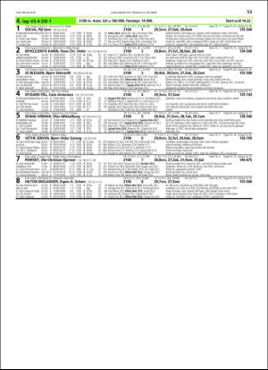 travoggaloppnytt_tips-20181017_000_00_00_053.pdf