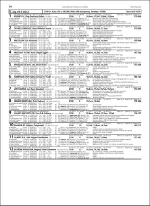 travoggaloppnytt_tips-20181017_000_00_00_054.pdf