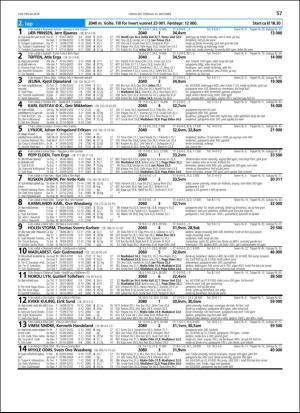 travoggaloppnytt_tips-20181017_000_00_00_057.pdf