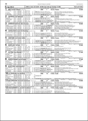 travoggaloppnytt_tips-20181017_000_00_00_060.pdf
