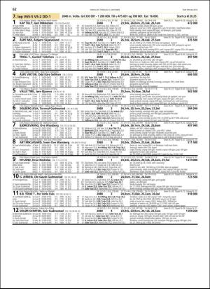 travoggaloppnytt_tips-20181017_000_00_00_062.pdf