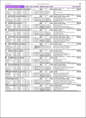 travoggaloppnytt_tips-20181017_000_00_00_063.pdf