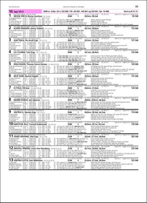 travoggaloppnytt_tips-20181017_000_00_00_065.pdf