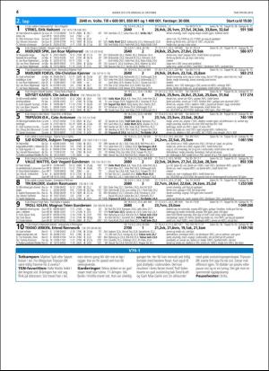 travoggaloppnytt_tips-20181022_000_00_00_004.pdf