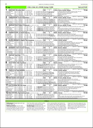 travoggaloppnytt_tips-20181022_000_00_00_006.pdf