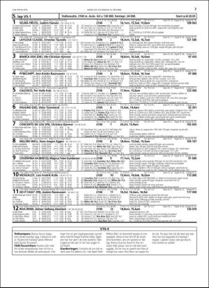 travoggaloppnytt_tips-20181022_000_00_00_007.pdf