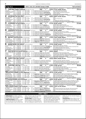 travoggaloppnytt_tips-20181022_000_00_00_008.pdf