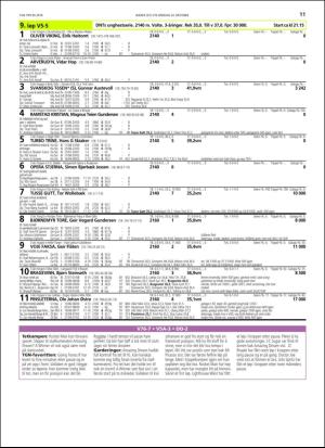 travoggaloppnytt_tips-20181022_000_00_00_011.pdf