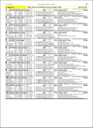 travoggaloppnytt_tips-20181022_000_00_00_013.pdf