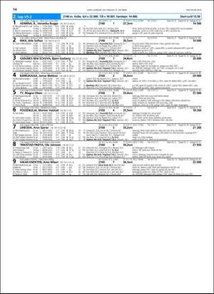 travoggaloppnytt_tips-20181022_000_00_00_014.pdf