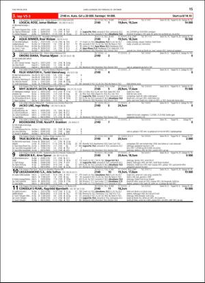 travoggaloppnytt_tips-20181022_000_00_00_015.pdf
