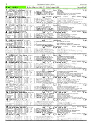 travoggaloppnytt_tips-20181022_000_00_00_016.pdf