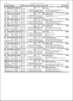 travoggaloppnytt_tips-20181022_000_00_00_017.pdf