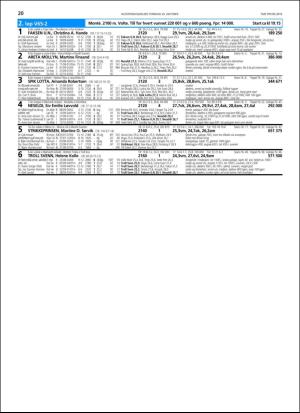 travoggaloppnytt_tips-20181022_000_00_00_020.pdf