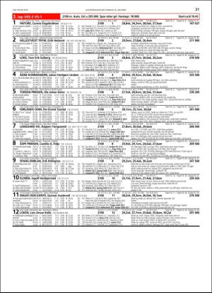 travoggaloppnytt_tips-20181022_000_00_00_021.pdf