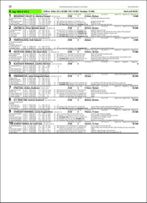 travoggaloppnytt_tips-20181022_000_00_00_022.pdf