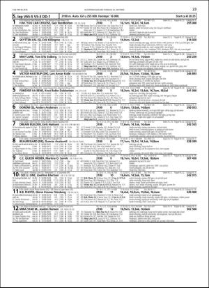 travoggaloppnytt_tips-20181022_000_00_00_023.pdf