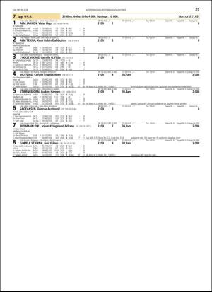 travoggaloppnytt_tips-20181022_000_00_00_025.pdf