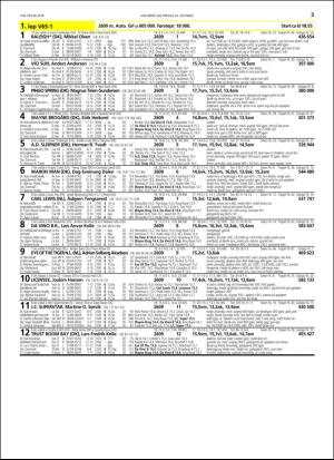 travoggaloppnytt_tips-20181024_000_00_00_003.pdf