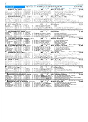 travoggaloppnytt_tips-20181024_000_00_00_004.pdf