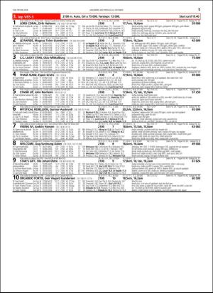 travoggaloppnytt_tips-20181024_000_00_00_005.pdf