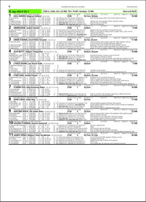 travoggaloppnytt_tips-20181024_000_00_00_006.pdf