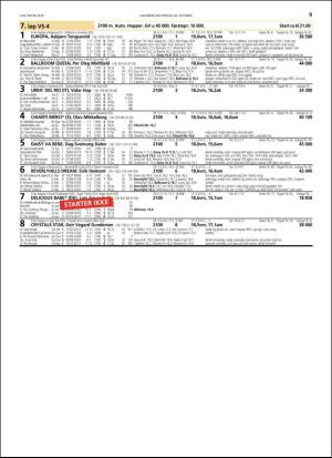 travoggaloppnytt_tips-20181024_000_00_00_009.pdf