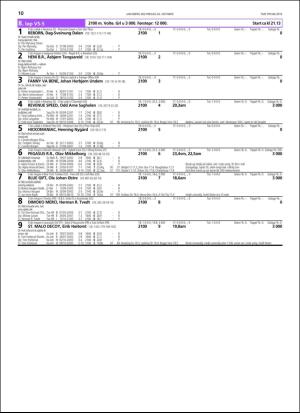 travoggaloppnytt_tips-20181024_000_00_00_010.pdf