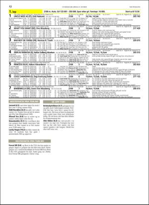 travoggaloppnytt_tips-20181024_000_00_00_012.pdf