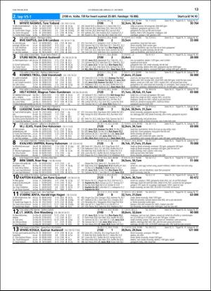 travoggaloppnytt_tips-20181024_000_00_00_013.pdf