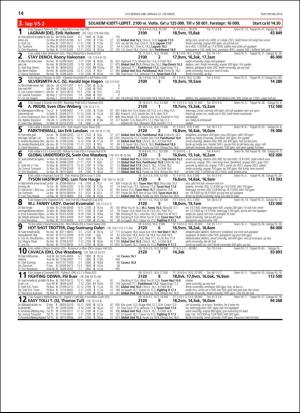 travoggaloppnytt_tips-20181024_000_00_00_014.pdf